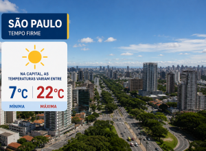 tempo-firme-predomina-em-sao-paulo-nesta-terca-feira